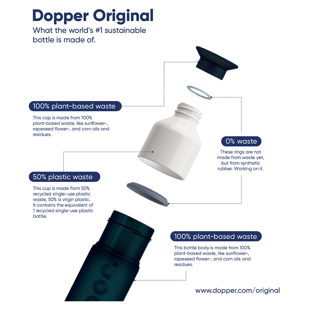 Dopper Original Water Bottle, 450ml