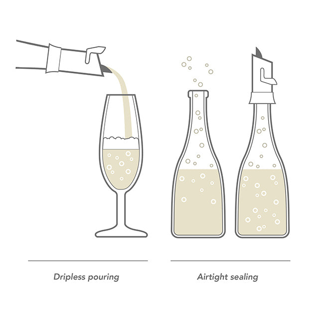 Vacu Vin Champagne Saver And Server