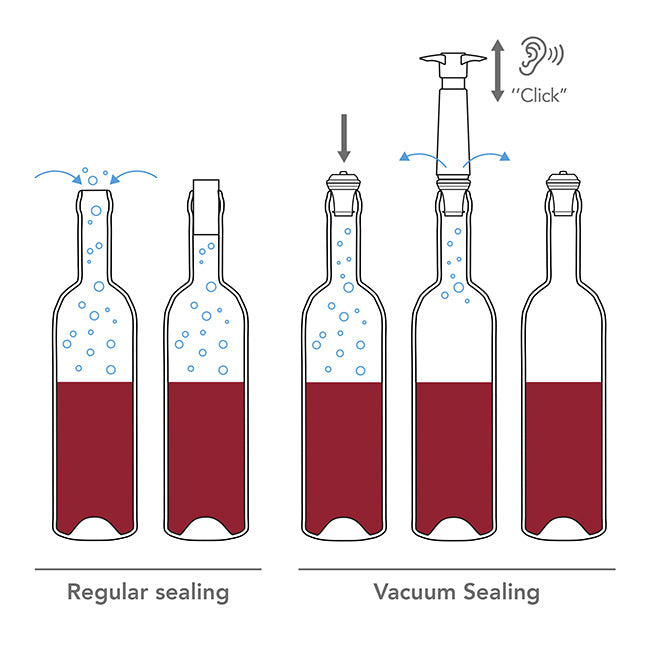 Vacu Vin Vacuum Wine Bottle Stoppers, Set of 2