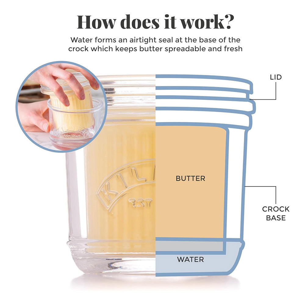 Kilner Glass Butter Crock
