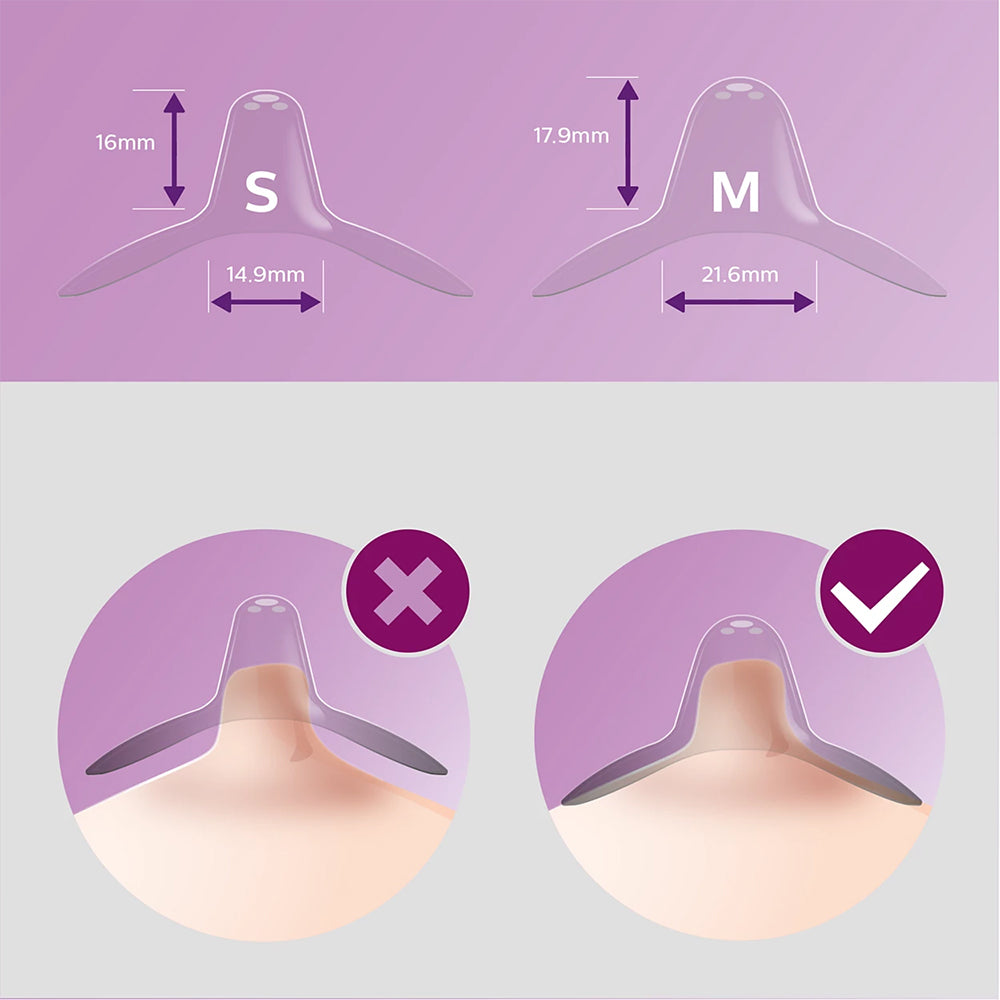 Avent Nipple Shields, Set Of 2