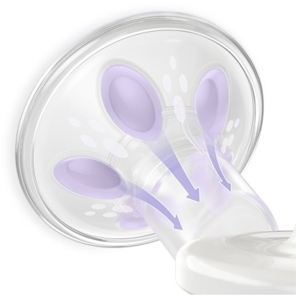 Avent Essential Single Electric Breast Pump