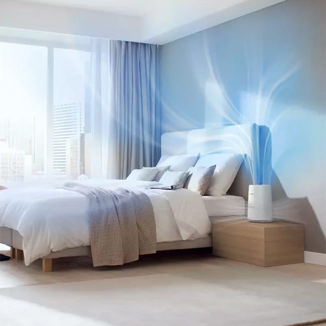 Philips 800 Series Compact Air Purifier