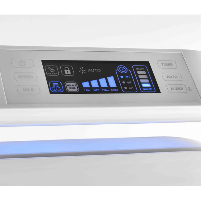 Solenco Multi-Stage Filtration Air Purifier, CF8608
